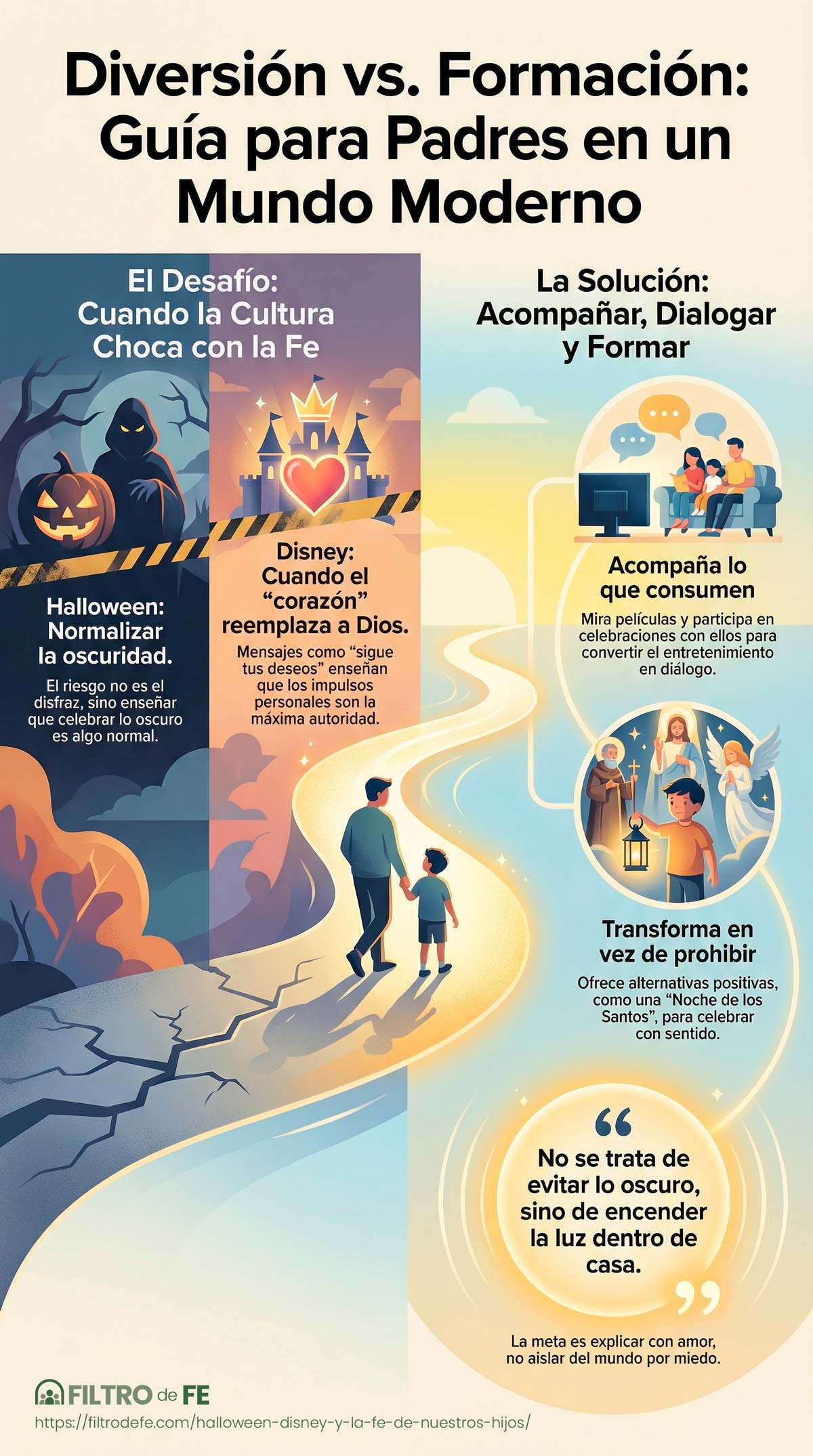 Halloween, Disney y la Fe de Nuestros Hijos: Cómo Distinguir entre Diversión y Formación