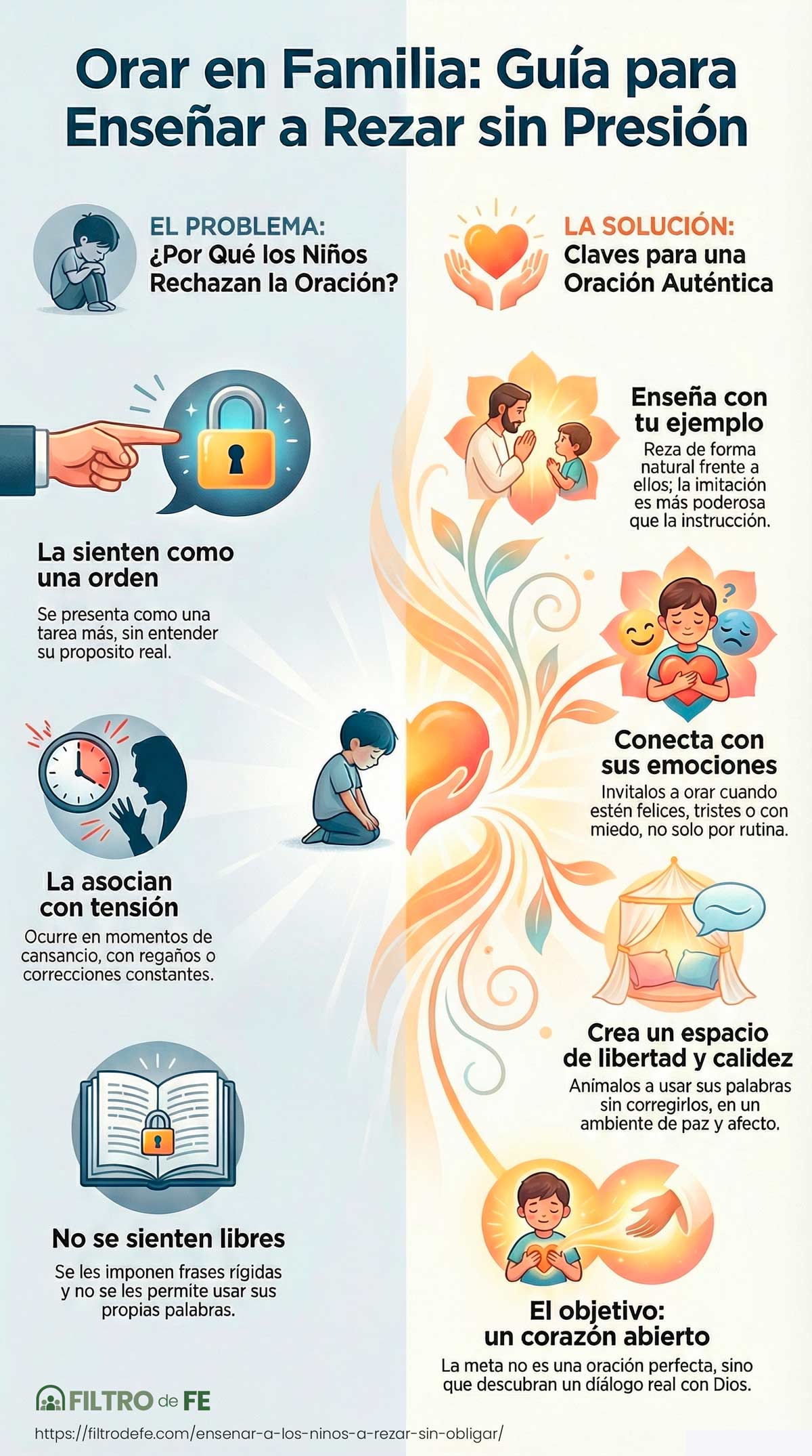Cómo Enseñar a Rezar sin que los Niños lo Vean Como una Obligación