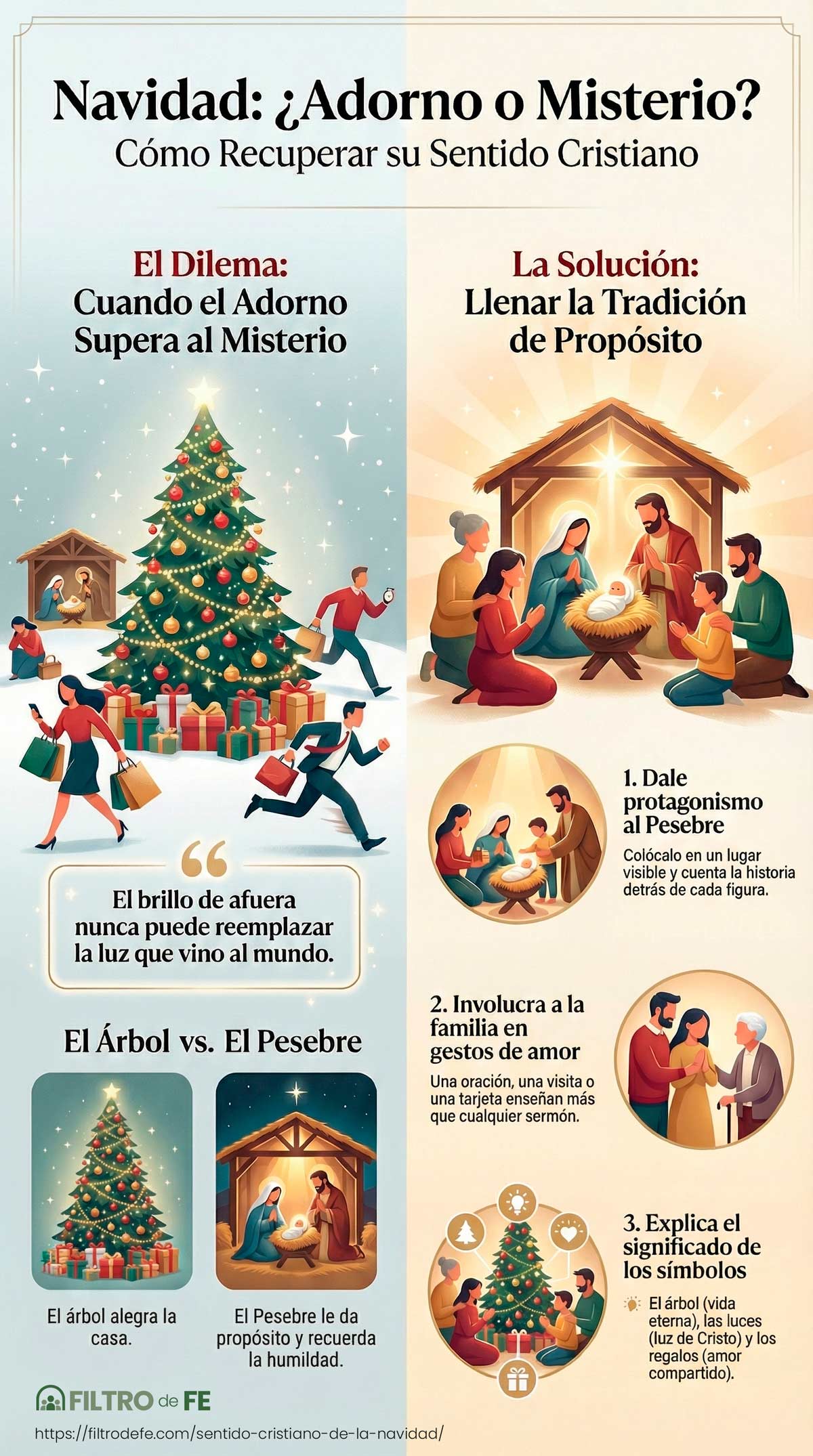 Entre el Árbol y el Pesebre