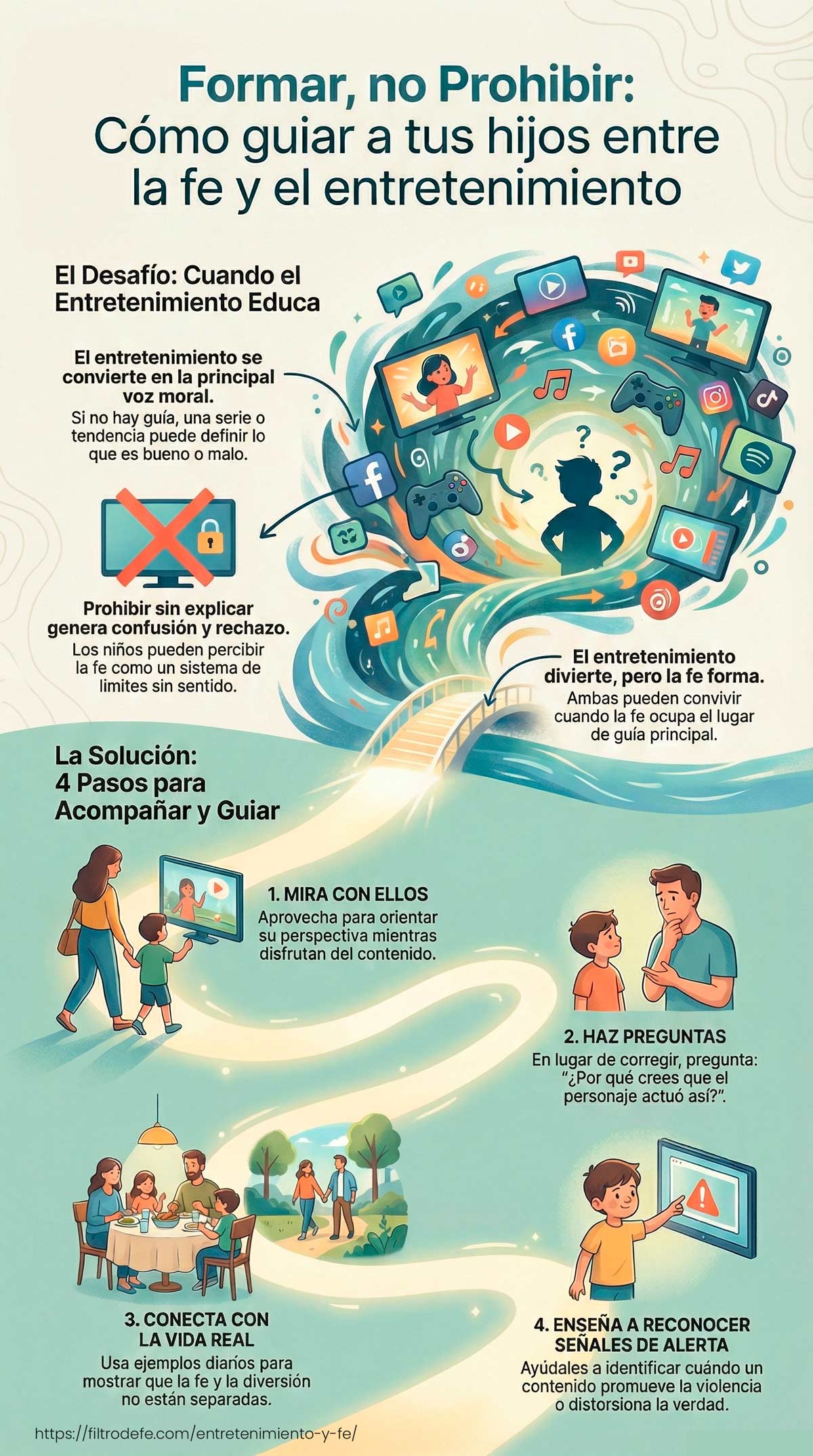 Cómo Enseñar a los Niños a Distinguir entre Entretenimiento y Fe