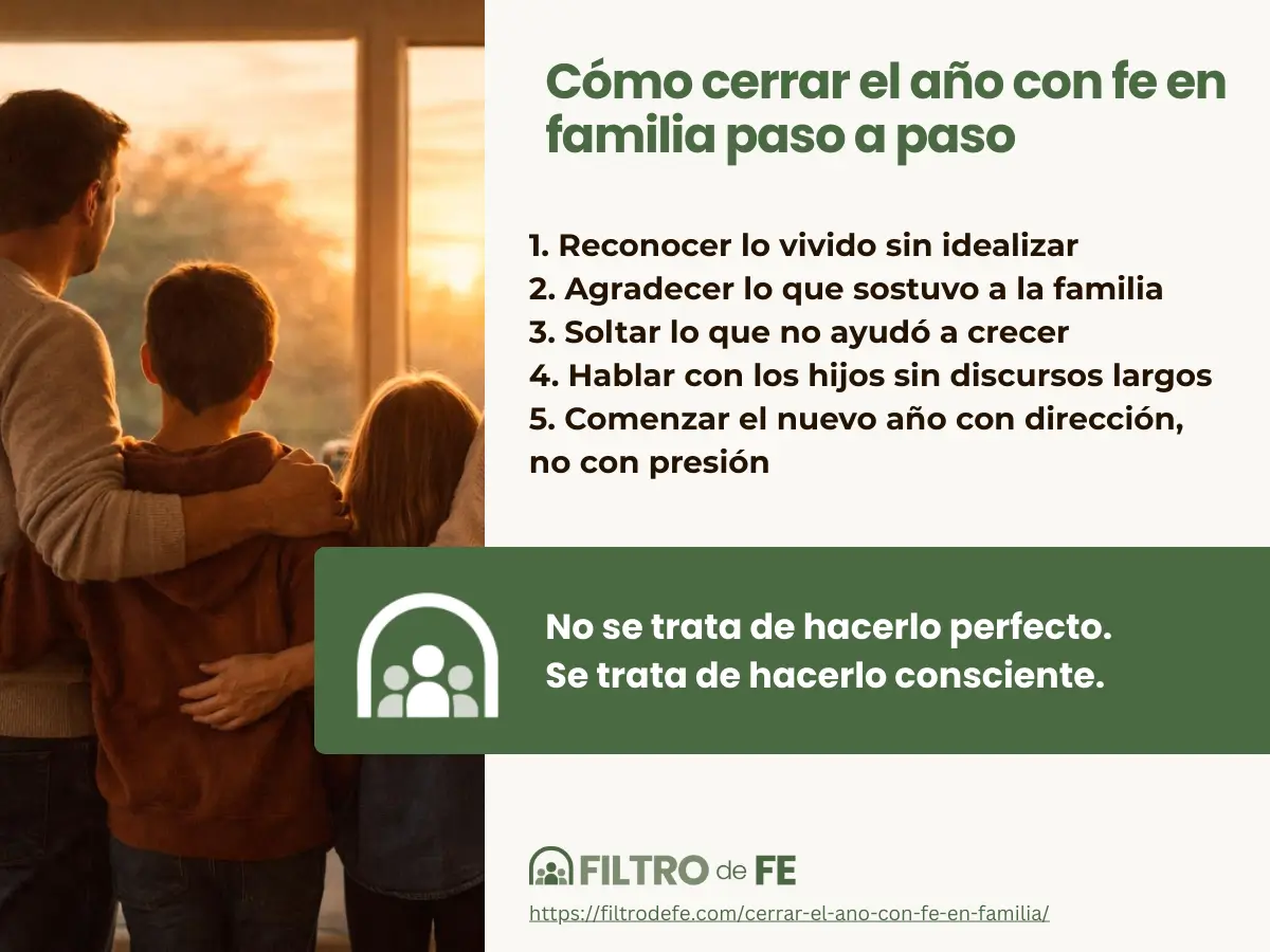 Cómo cerrar el año con fe en familia paso a paso