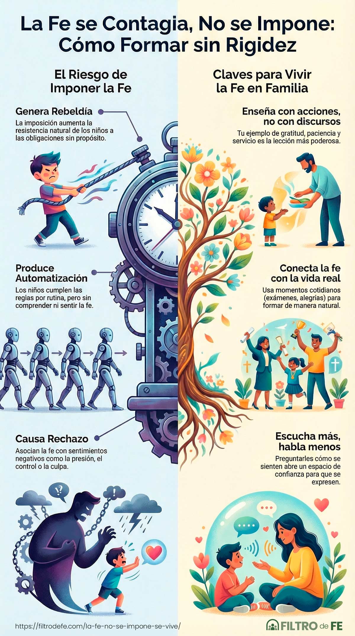 La Fe No se Impone