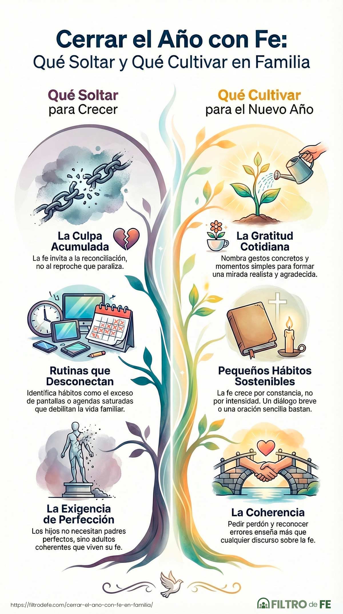 Cerrar el Año con Fe: Qué Soltar y Qué Cultivar en Familia