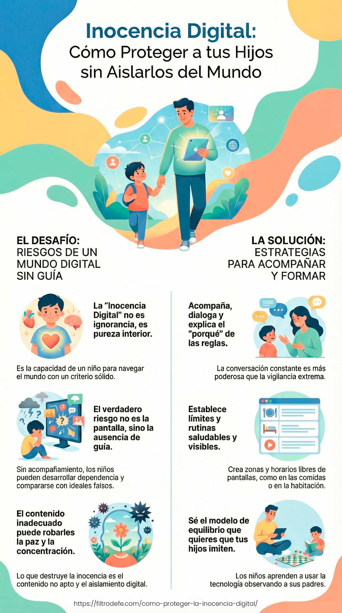 Inocencia Digital: Cómo Proteger a tus Hijos sin Aislarlos del Mundo