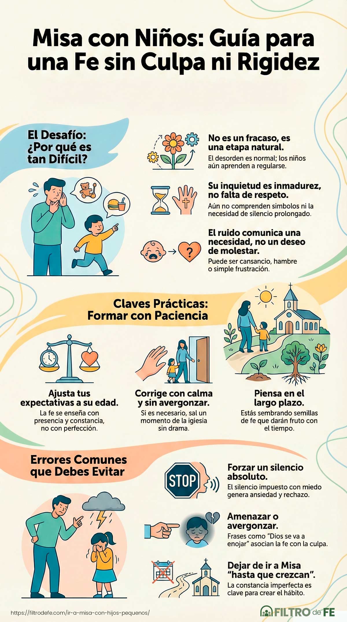 Infografía: Misa con Niños: Guía para una Fe sin Culpa ni Rigidez